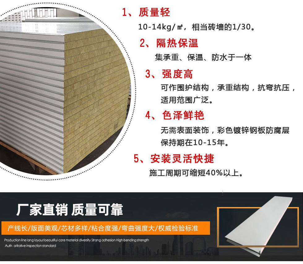 寶潤(rùn)達(dá)防火凈化板廠家 寶潤(rùn)達(dá)防火凈化板廠家